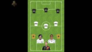 Best football team ever  The PERFECT football team [upl. by Tillion]