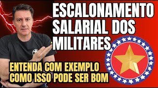 LEI ORGÂNICA DA PM PREVÊ ESCALONAMENTO DE SALÁRIO  Entenda como isso pode ser bom aos militares [upl. by Jerri945]