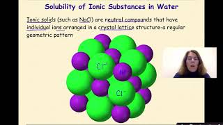 Solution Chemistry Part 1 Introduction to Solution Terminology [upl. by Adnerb]