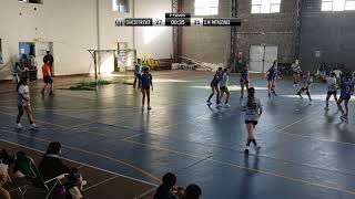 NACIONAL MENORES C VIEDMA 24 FOR EVER VS EM PATAGONES FEMENINOS [upl. by Patrizius]