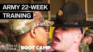 What Army Recruits Go Through At Boot Camp [upl. by Atnad]