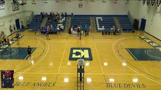 Danville Area Community College vs Greenville University Volleyball [upl. by Charbonneau330]