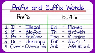 20 Prefix and Suffix In English  suffix and prefix  Prefix Words  Suffix Words prefix suffix [upl. by Daiz]