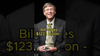 top 10 most richest mans in the world 2024who is the richest man in the world in 2024richest [upl. by Llewsor785]