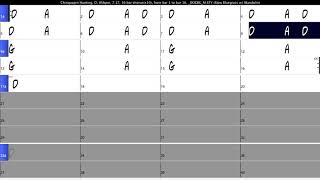 Chinquapin Hunting in D  Bluegrass Backing Track [upl. by Ynna]