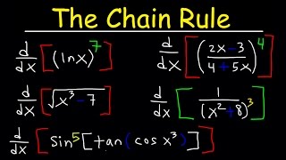 Chain Rule For Finding Derivatives [upl. by Aisad]