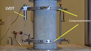 CivE 270 Compression Test Lab 3 [upl. by Newnorb376]