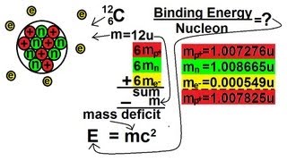 Physics  Nuclear Physics 6 of 22 Binding Energy of a Nucleus [upl. by Ahseekal]