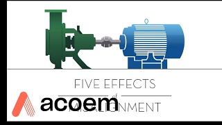 5 Effects of Misalignment  ACOEM [upl. by Eugenius]