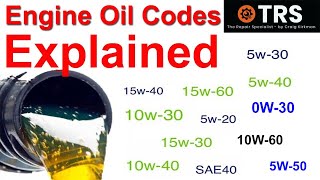 Engine Oil Codes Explained SAE Society of Automotive Engineers numbers  Oil Viscosity Explained [upl. by Kath]