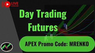 Day Trading Futures Renko  Friday Sept 27 2024  Recap [upl. by Horowitz955]