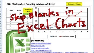 Skip Blanks when Graphing in Microsoft Excel [upl. by Nnylireg]