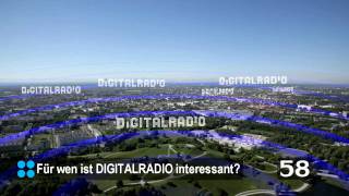 TERRATEC DIGITALRADIO [upl. by Island]