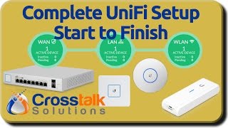 Complete UniFi Setup Start to Finish [upl. by Aylmar471]