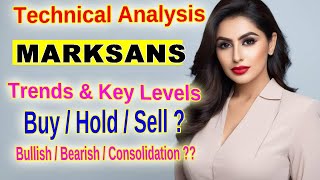 Marksans Pharma Hot Technical Insights You Need to Know [upl. by Aletta]