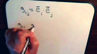 Topics In Tensor Analysis Video 13 Metric Tensor  Cylindrical Coordinates [upl. by Yecam]