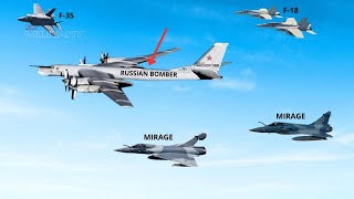 NATO Fighter jets F35 F18 and Mirage 2000 rush intercept Russian Bombers [upl. by Ojeillib]