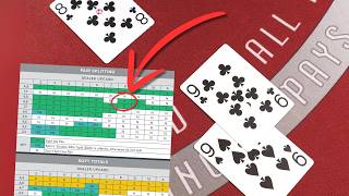 Blackjack Basic Strategy What You Need to Know [upl. by Leribag335]