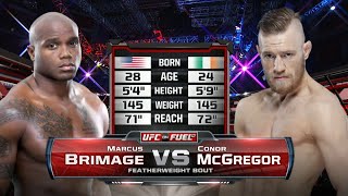 UFC Debut Conor McGregor vs Marcus Brimage  Free Fight [upl. by Amis709]