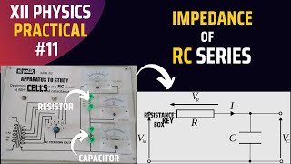 Determine the Impedance of an RC Circuit and Find the Capacitance  FSc 2nd Year Practical 2024 [upl. by Oivalf22]