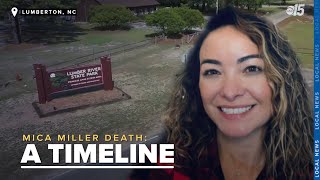 Mica Miller Timeline of events leading up to her tragic death [upl. by Lramaj]