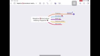 How to create a mindmap in app Mind note [upl. by Hsirrap568]