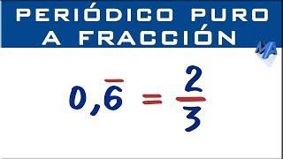 Convertir decimal periódico puro a fracción  Método 2 [upl. by Aimaj213]