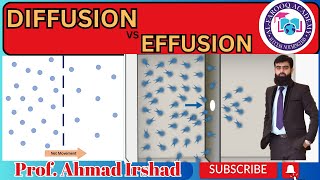 52  Diffusion  Effusion  Examples  Chemistry Class 9th [upl. by Lanaj]