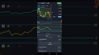 Sat 5 Oct Session3 quotex trading quotexlivetradeinrealaccount cryptocurrency youtubeshorts [upl. by Tonia]