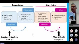 PNEA Webinar Strengthening Mitigation Hierarchy in Tourism amp Infrastructure Projects in the Pacific [upl. by Aguie79]