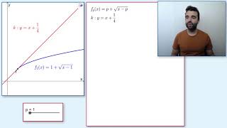 Examen vwo wiskunde B 20191 opgave 3 [upl. by Arndt582]