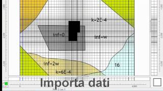 GRATISModellazione idrogeologica con modflow [upl. by Gettings403]