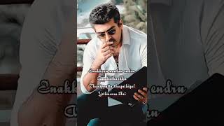 Unakenna Unakenna song  Thala Ajith  Ak  Imayamalaiyil en kodi parandhal  Attagasam  Ajithkumar [upl. by Dedrick395]