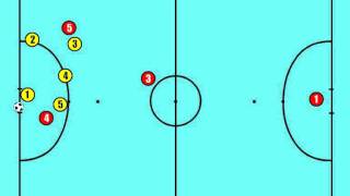 FUTSAL CORNER 5 by futsalteacher [upl. by Hardwick]