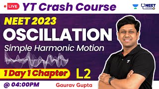 Phoenix 20 Physics Most Important Video for NEET 2025  Unacademy NEET Toppers  NEET [upl. by Elenahc76]