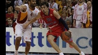 Alexey Shved between the legs dunk [upl. by Lam]