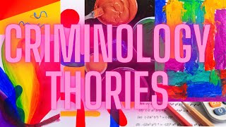 Criminology Theories [upl. by Conti125]