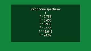 A nonoctave scale based on the overtones of a Xylophone [upl. by Vivienne]