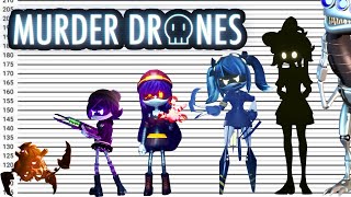 Murder Drones  Size Comparison [upl. by Auburn]