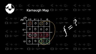 Minimization by Karnaugh Map KMap [upl. by Aluap]