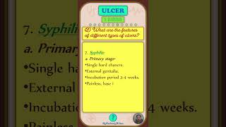 Features of tuberculous syphilitic and ducreyi ulcer shorts medical medicaleducation doctor [upl. by Aniram]