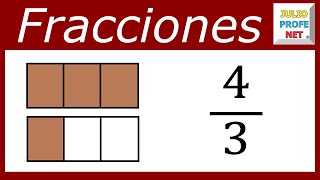 REPRESENTACIÓN GRÁFICA DE FRACCIONES [upl. by Lorilee338]