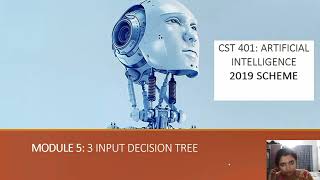 3 INPUT Decision Tree Problem Artificial Intelligence 2019 new scheme module5 Malayalam KTU [upl. by Llehcram]