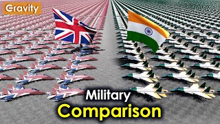 United Kingdom vs India Military Power 2024 [upl. by Nauh]