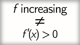 511 Monotonicity of functions [upl. by Pahl]