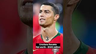 Top 10 Richest Footballers In The World🔥football footballplayer cr7 cristianoronaldo messi [upl. by Aitercul536]