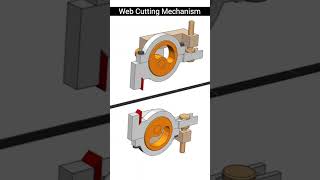 Web Cutting Mechanism  Mechanical Process mechanism engineering cad solidworks [upl. by Ailes]