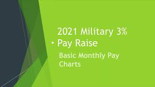 2021 Military 3 Pay Raise Basic Pay Chart and Pay Tables [upl. by Namqul]