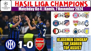 Hasil Liga Champions Tadi Malam  Inter vs Arsenal  PSG vs Atletico UCL Pekan Ke 4 2024 [upl. by Olecram429]