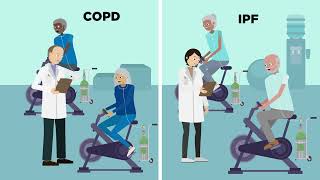 Can Pulmonary Rehabilitation Help Patients with Idiopathic Pulmonary Fibrosis [upl. by Proudlove]